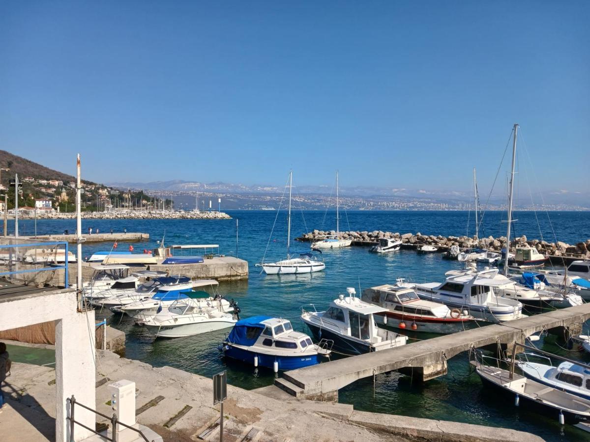 Apartment Lady Daniela Mit Meerblick In لوفغان المظهر الخارجي الصورة